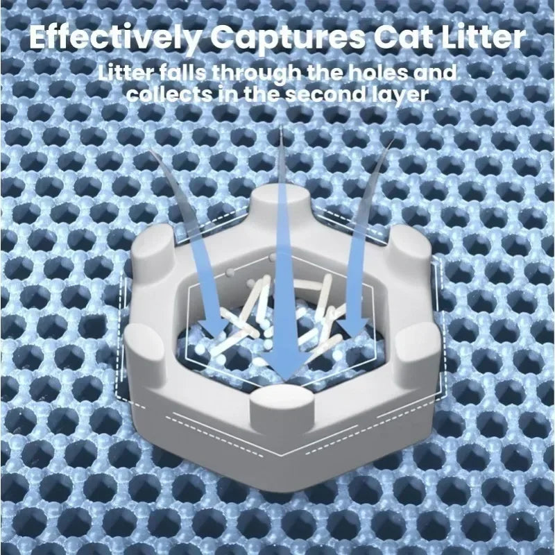 Large Honeycomb Double Litter Trap Mat, Non-Slip Waterproof and Urine-Proof Litter Box Mat, Kitten Supplies and Essentials